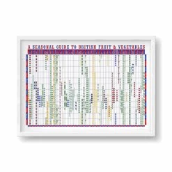 Stuart Gardiner Seasonal Guide To British Fruit & Vegetables, A2 Print